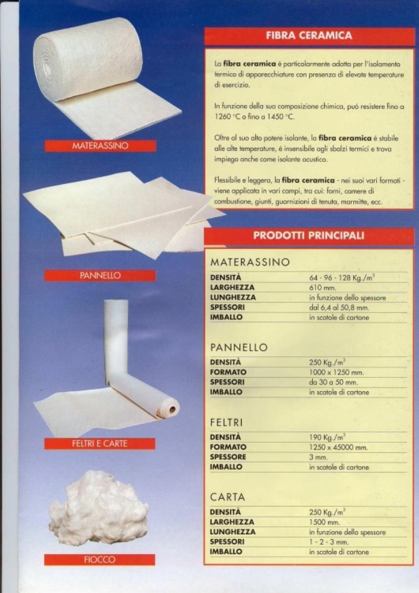 Isolanti per alte temperature - La Refrattaria